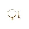 Femme Luzaka Boucles<Boucles Cancun Pierres Œil de tigre